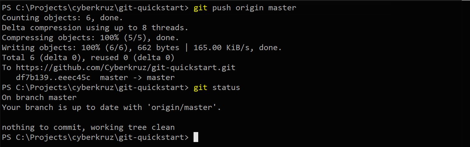 Git status showing origin commit