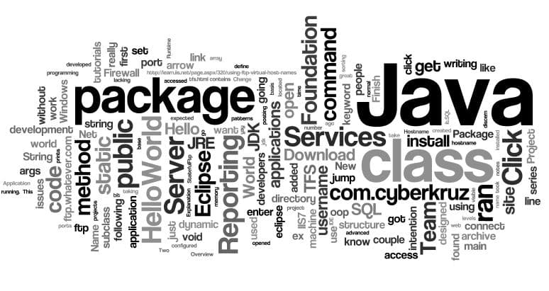 Wordle